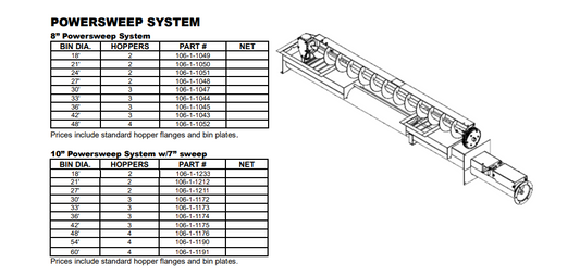 Power Sweep 10 x 18' w/ gear reduction drive