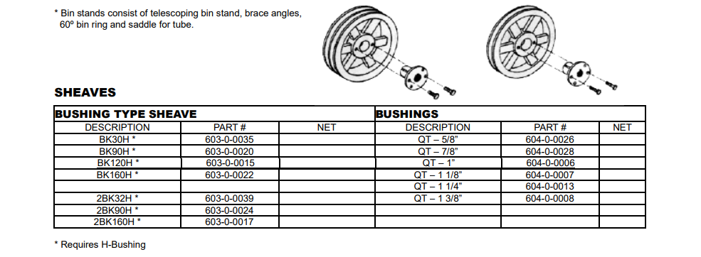 BK90H Pulley obsolete