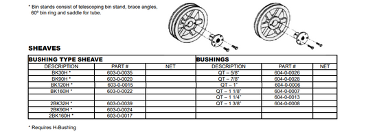 BK160H Pulley