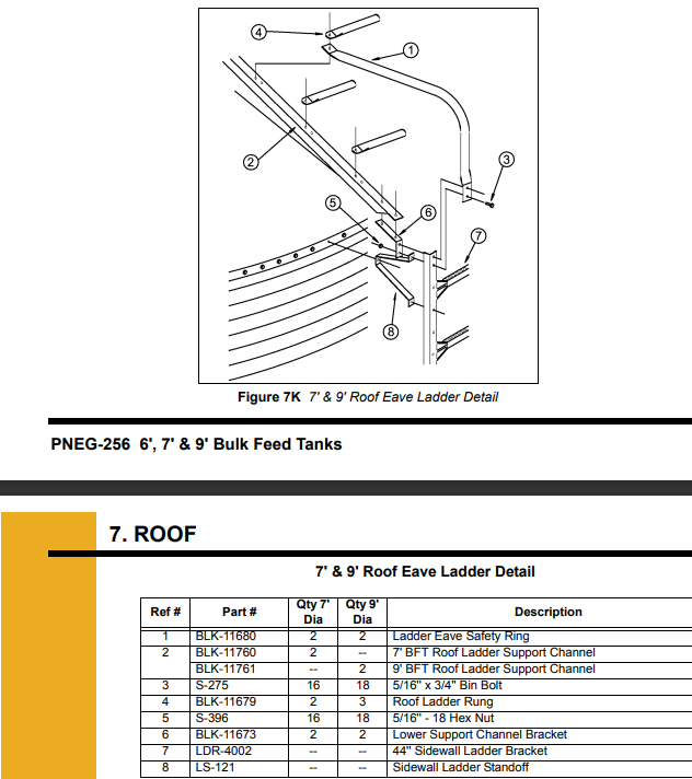 7' ROOF LADD. SUPPORT CHANNEL