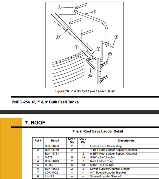 7' ROOF LADD. SUPPORT CHANNEL