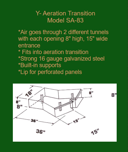 SA-83   Y -  Aeration Transition