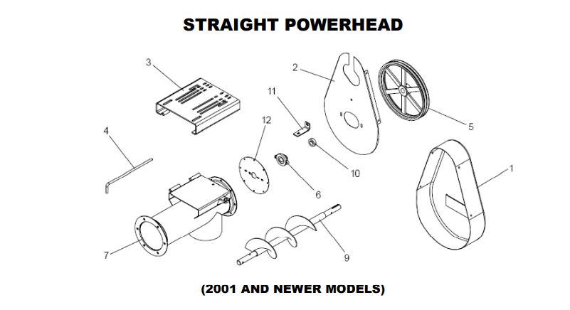 8-13" Motor Mounts