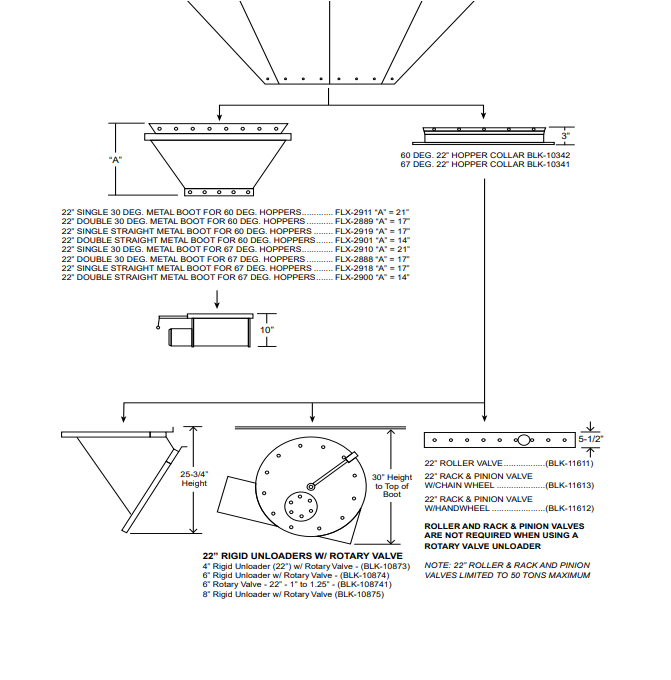 4" RIGID AUGER UNLOADER(22") W/ROTARY V>