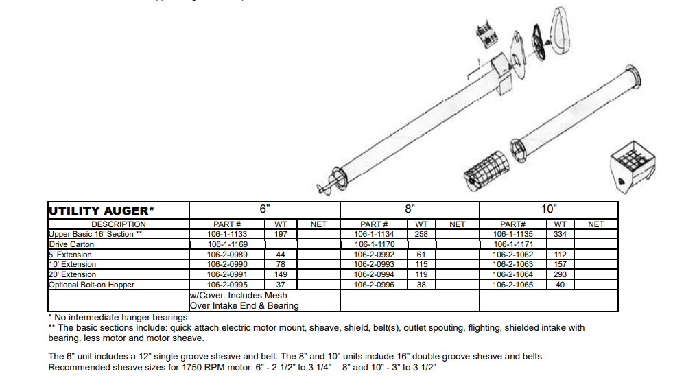 Carton 8" Basic Utility Auger