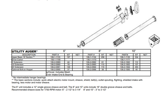 Carton 6" Basic Utility Auger